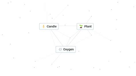 how to make oxygen in infinite craft